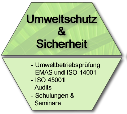 Umweltschutz