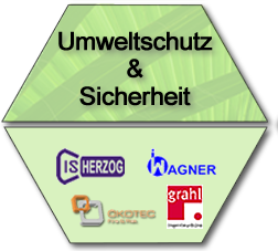 Umweltschutz